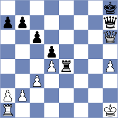 Rodrigues Mota - Mullodzhanov (chess.com INT, 2024)