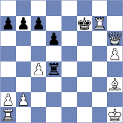 Toktomushev - Cueto (chess.com INT, 2024)