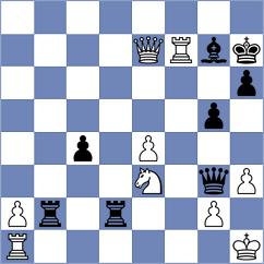 Alvarado - Grbac (chess.com INT, 2023)
