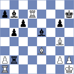 Shi - Logozar (Chess.com INT, 2020)