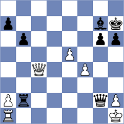 Arshiya Das - Vargas (chess.com INT, 2024)