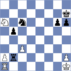 Khalil - Dorozhkina (Chess.com INT, 2020)