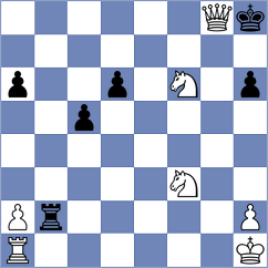 Chernomordik - Larino Nieto (chess.com INT, 2023)