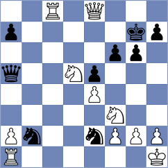 Skatchkov - Semenenko (Chess.com INT, 2021)