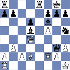 Midy - Demin (chess.com INT, 2023)