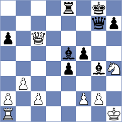 Kaplan - Prohorov (chess.com INT, 2024)