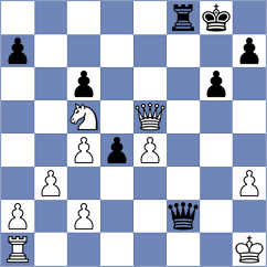 Tissir - Rozhkov (chess.com INT, 2021)