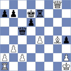 Samunenkov - Vovk (chess.com INT, 2024)