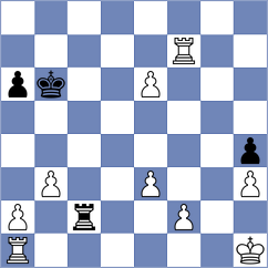 Jarmula - Gruzman (chess.com INT, 2023)