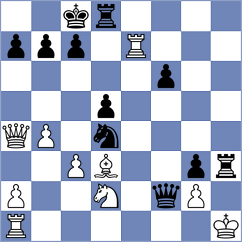 Della Morte - Tabuenca Mendataurigoitia (chess.com INT, 2024)