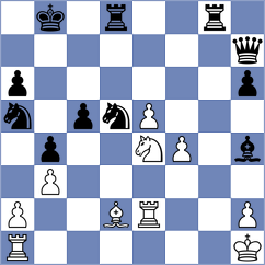 Goldin - Lund (chess.com INT, 2023)