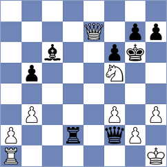 Umudova - Berdnyk (Chess.com INT, 2020)