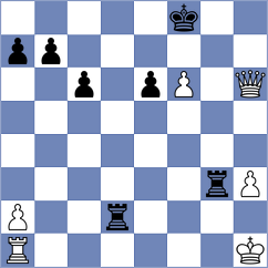 Kornyukov - Barak (chess.com INT, 2023)