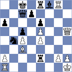 Bachmann Schiavo - Ahmad (chess.com INT, 2024)