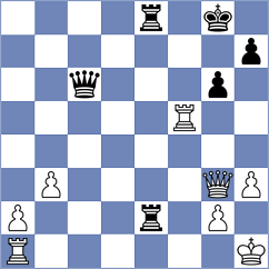 Kochiev - Einarsson (chess.com INT, 2023)