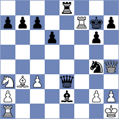 Shubenkova - Agrest (FIDE Online Arena INT, 2024)