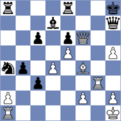 Kepeshchuk - Korba (Chess.com INT, 2018)