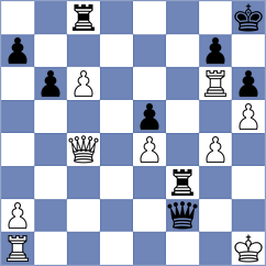 Agasiyev - Parra Gomez (chess.com INT, 2024)