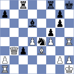 Leve - Nikulina (chess.com INT, 2024)