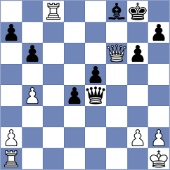 Bolanos Lopez - Coca Cubillos (chess.com INT, 2024)