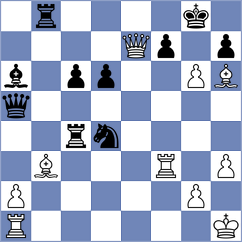 Czernek - Fernandez Diaz (chess.com INT, 2023)