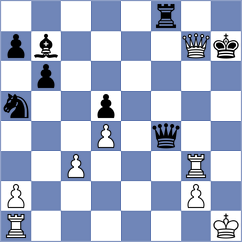 Ismayilova - Winkels (chess.com INT, 2023)