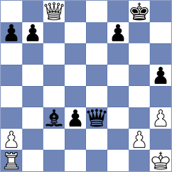 Dong Bao Nghia - Tatarinov (chess.com INT, 2023)