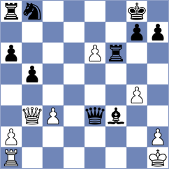 Filip - Zidlicky (Chess.com INT, 2021)