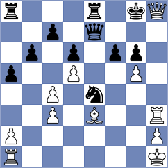 Stevens - Silva (chess.com INT, 2022)