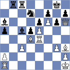 Mirzanurov - Matveeva (chess.com INT, 2021)