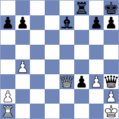Tsirulnik - Kovacevic (Chess.com INT, 2020)