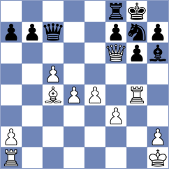 Zanette - Demina (chess.com INT, 2023)