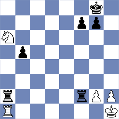 Escudero Donoso - Ibadov (chess.com INT, 2024)