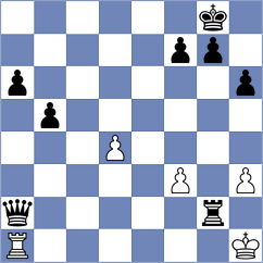 Kacprzak - Baskakov (chess.com INT, 2024)