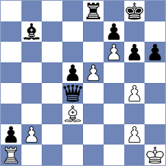 Lenoir Ibacache - Dziewonski (chess.com INT, 2024)