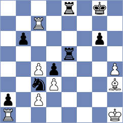 Zhukov - Nitin (Chess.com INT, 2021)