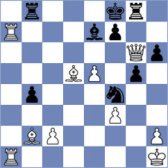 Garakov - Curtis (chess.com INT, 2023)
