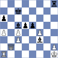 Rottenwohrer Suarez - Galchenko (chess.com INT, 2023)