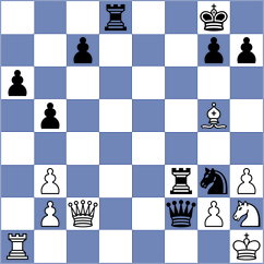 Gimenez Aguirre - Maltsevskaya (Chess.com INT, 2021)