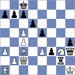 Mohammad Fahad - Dixit (chess.com INT, 2021)