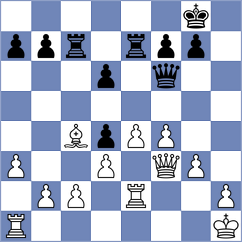 Telgote - Coronel (Chess.com INT, 2021)