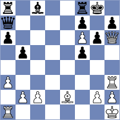 Sanchez - Guevara (chess.com INT, 2021)