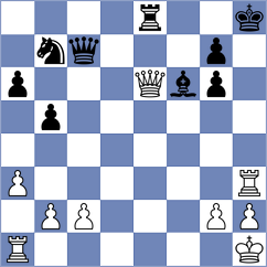 Shevtchenko - Fernandez De La Vara (chess.com INT, 2022)