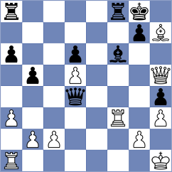 Shtyka - Ivanov (Chess.com INT, 2021)