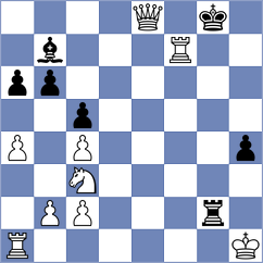 Matlakov - Kilic (chess.com INT, 2023)