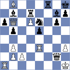 Jimenez Almeida - Theodorou (chess.com INT, 2024)