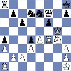 Labussiere - Sarkar (chess.com INT, 2021)