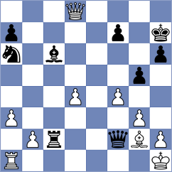 Zhao Jun - Danielyan (chess.com INT, 2024)