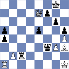 Mesa Cruz - Kulkarni (chess.com INT, 2022)