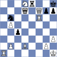 Khanin - Tsvetkov (chess.com INT, 2023)